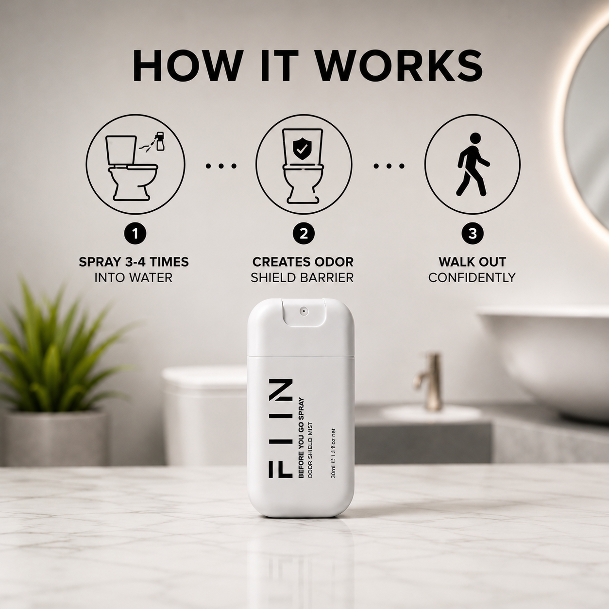 FIIN Before You Go Spray — ALL 30ml * 3 | Odor Shield Mist