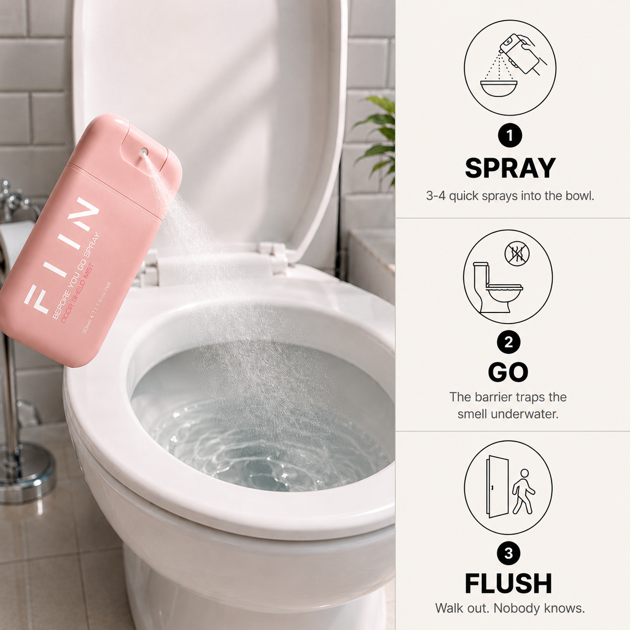 FIIN Before You Go Spray — Pink (30ml) | Odor Shield Mist
