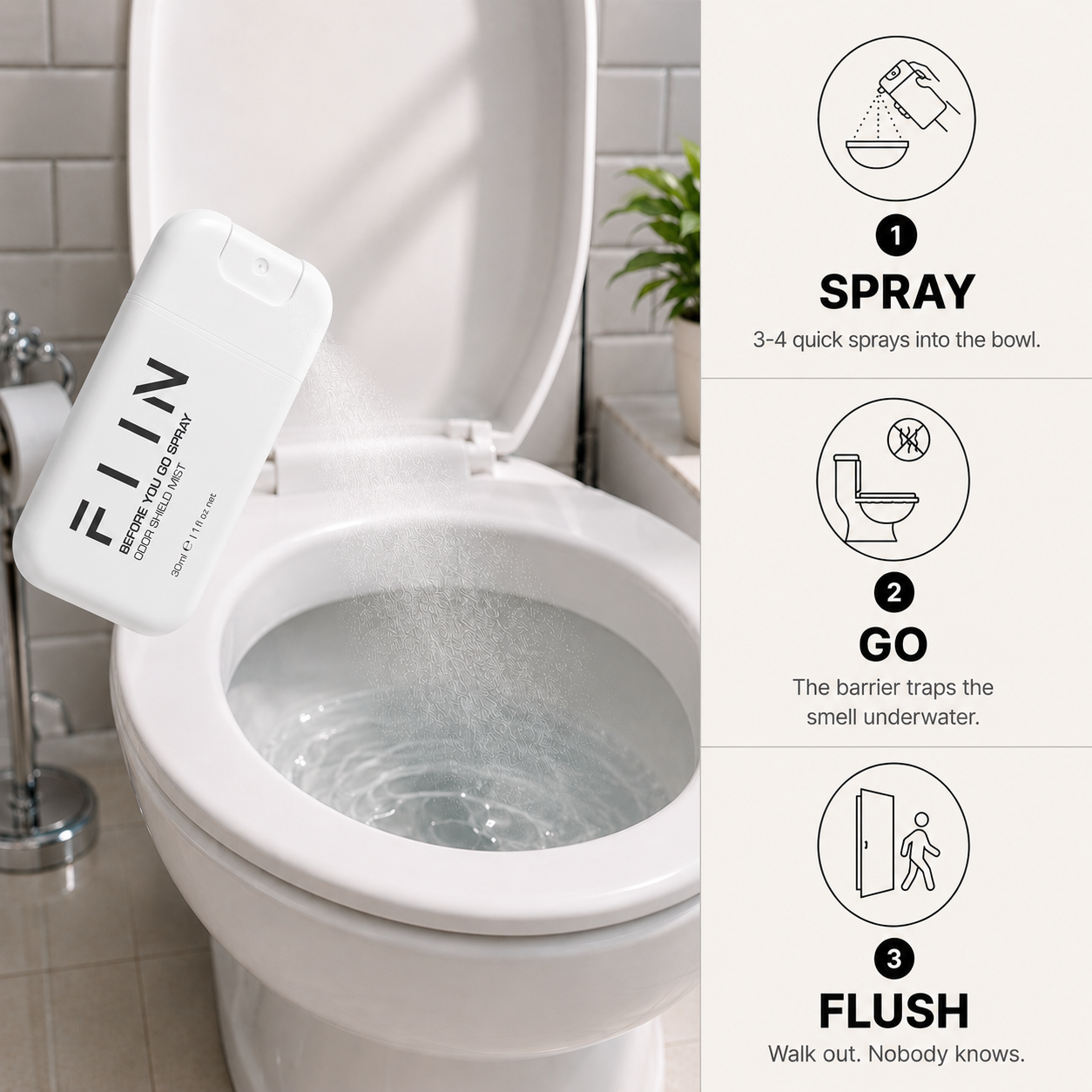 FIIN Before You Go Spray — White (30ml) | Odor Shield Mist