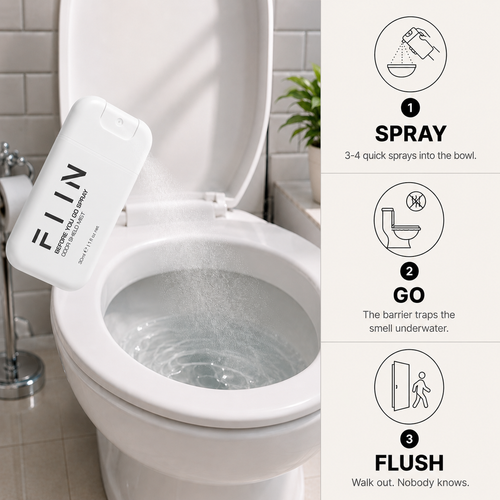 FIIN Before You Go Spray — White (30ml) | Odor Shield Mist