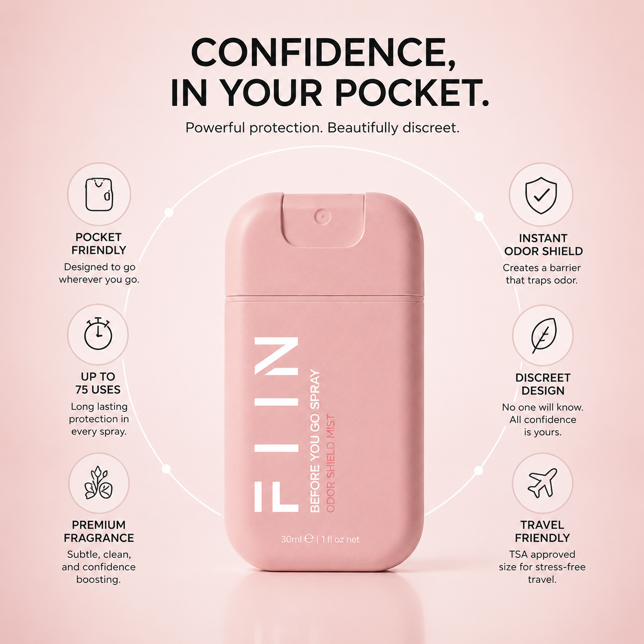 FIIN Before You Go Spray — Pink (30ml) | Odor Shield Mist