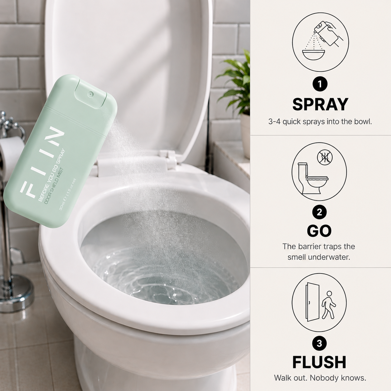 FIIN Before You Go Spray — Sage Green (30ml) | Odor Shield Mist