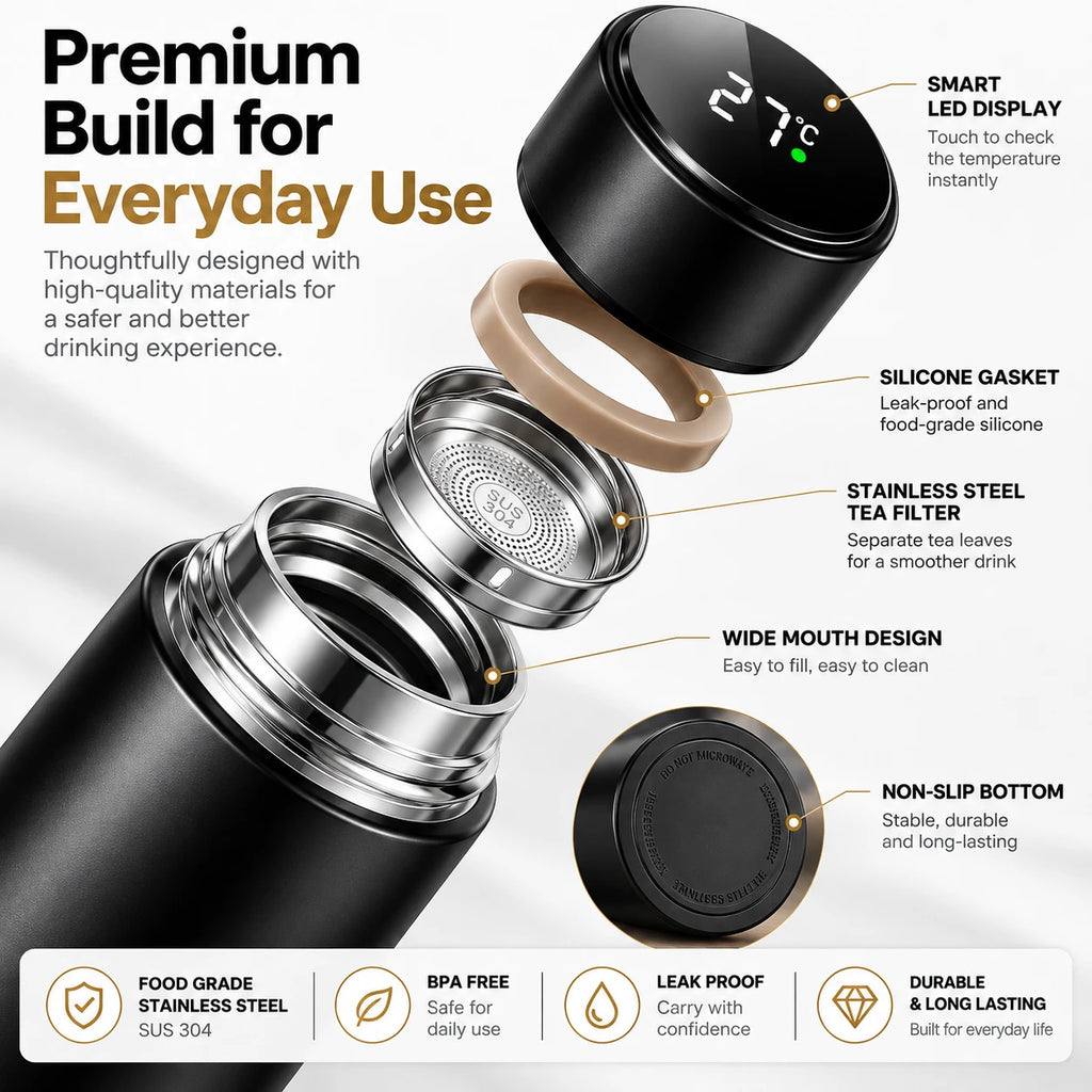Exploded view: smart LED lid, silicone gasket, stainless steel tea filter and wide-mouth bottle